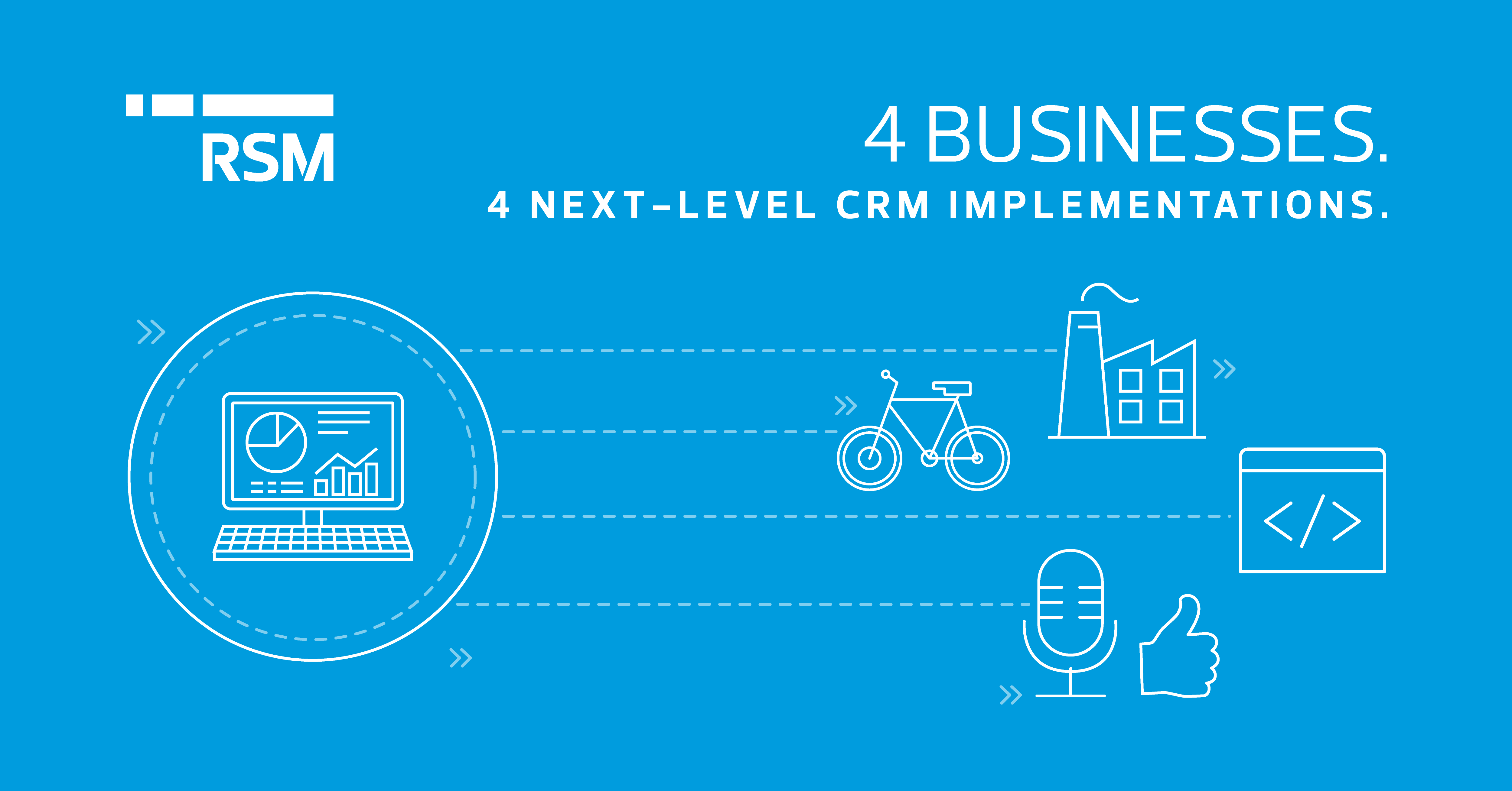 Sales enablement best practices CRM