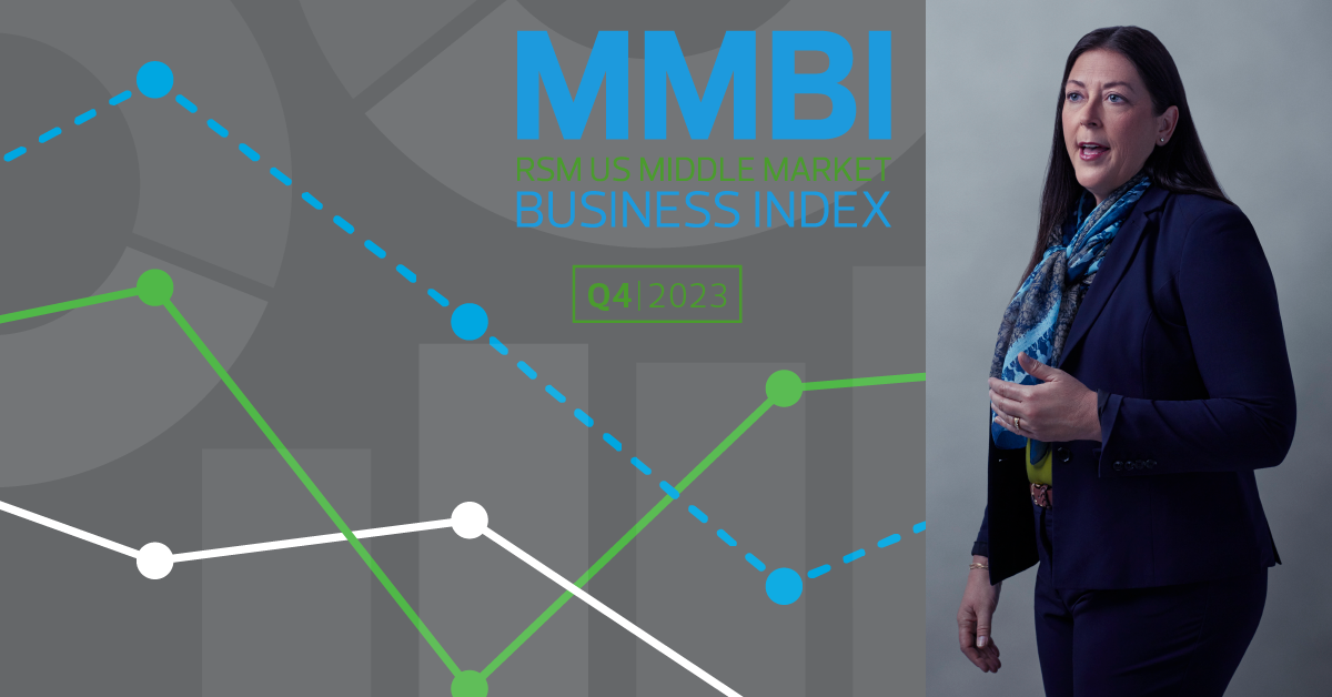 Middle Market Business Index (MMBI)