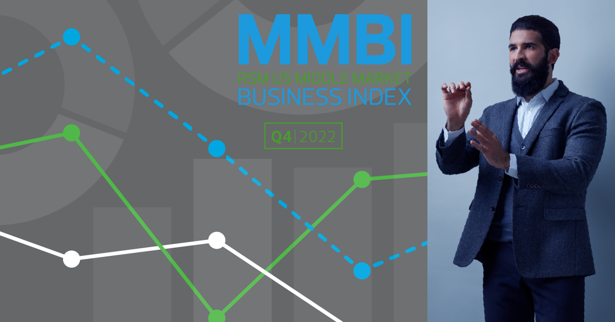 rsm-us-middle-market-business-index-declines-shows-deteriorating