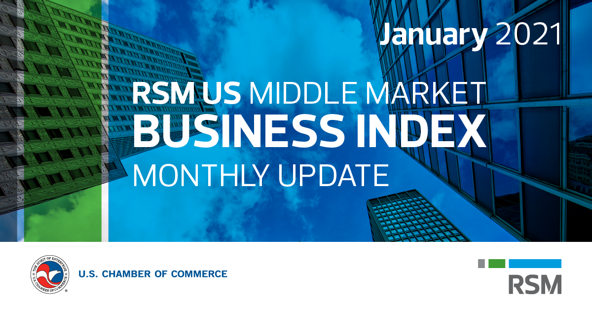 RSM Middle Market Business Index: January 2021