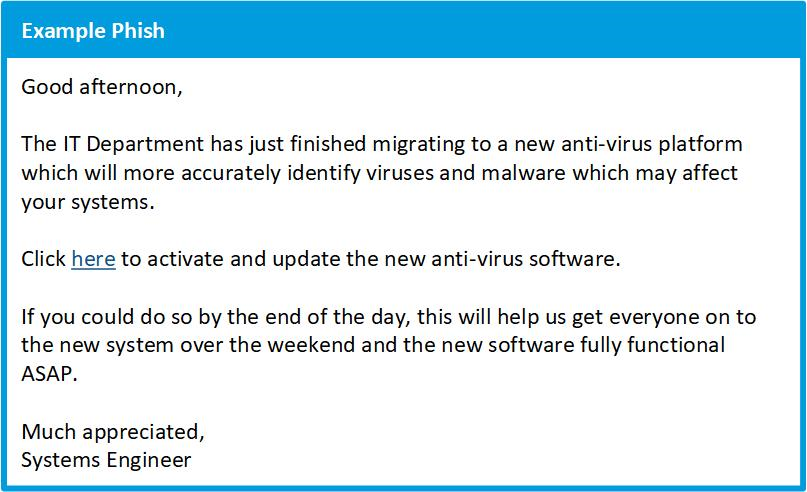 Obligation: example phish - figure