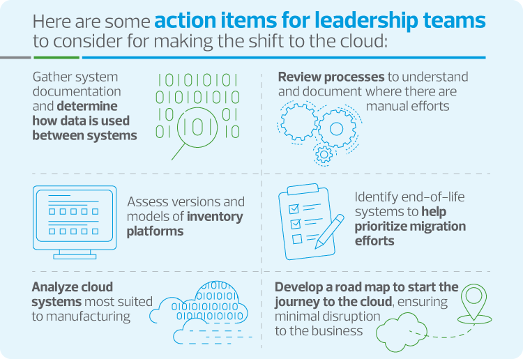 infographic-for-middle-market-manufacturers-opportunity-is-in-the-cloud.png