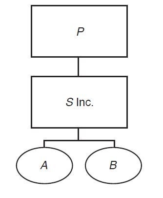 Upstream C with a drop transaction diagram 1