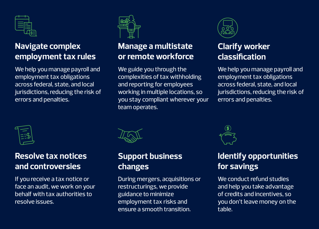 employment tax