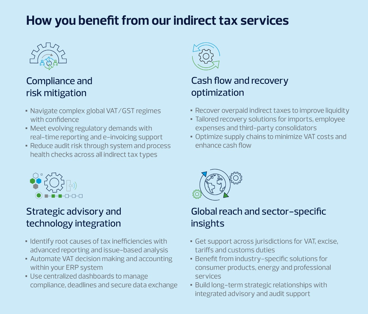 How you benefit from our indirect tax services